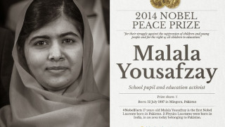Кои са добрите ни примери за мир в света тази година