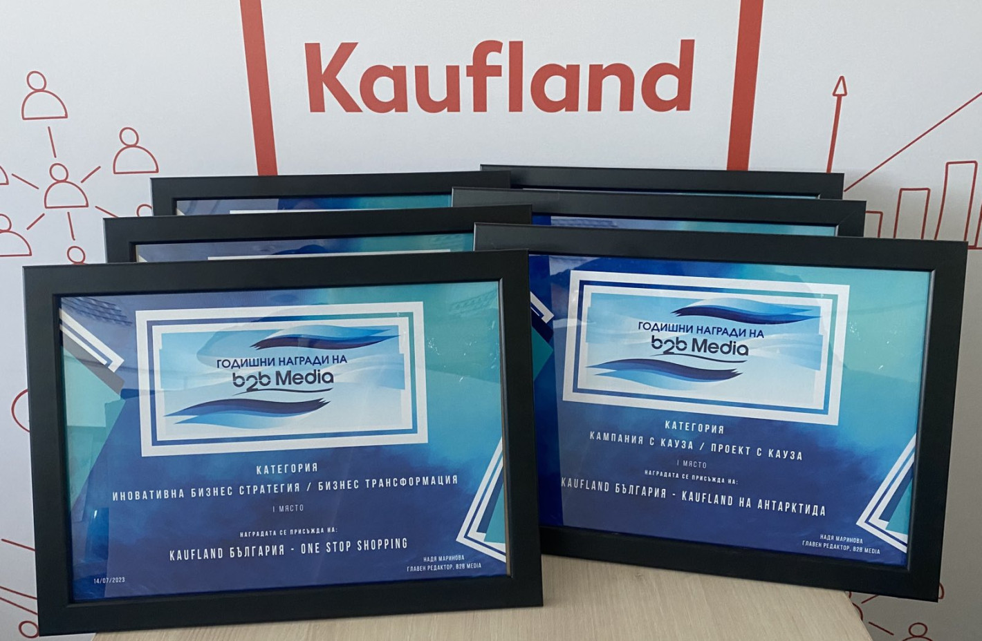 Kaufland България с най-голям брой награди в ритейл сектора от тазгодишното издание на b2b Media Awards