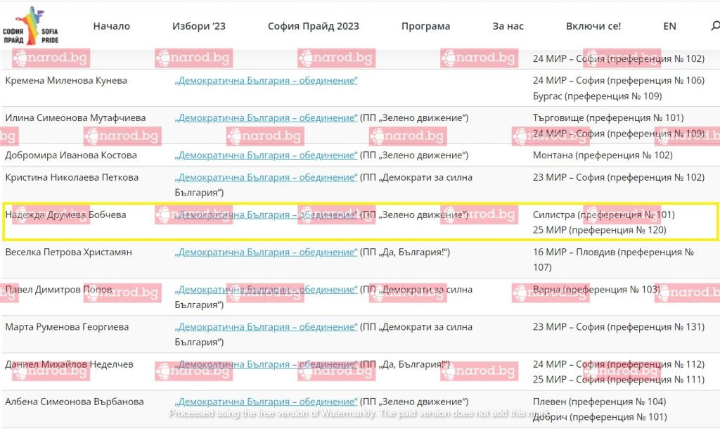 Бардак: Васил Терзиев тури мъжко момиче с гадже жена за зам.-кмет! Вижте коя е модерната Надежда Бобчева (СНИМКИ)