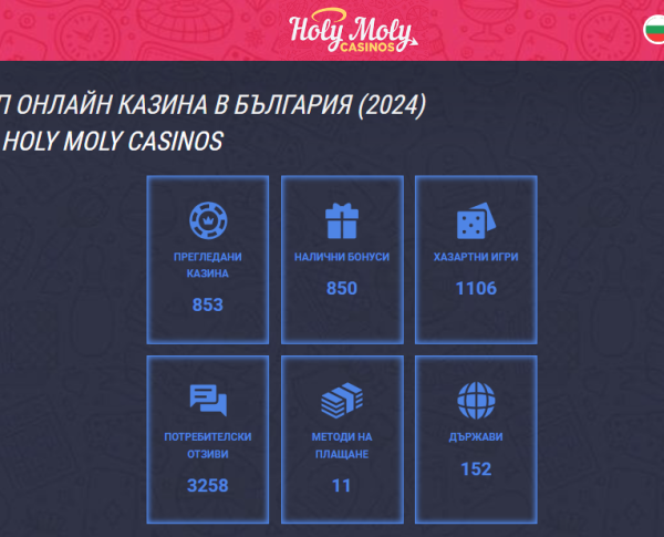 HolyMolyCasinos: Дешифриране на онлайн хазартния пейзаж в България