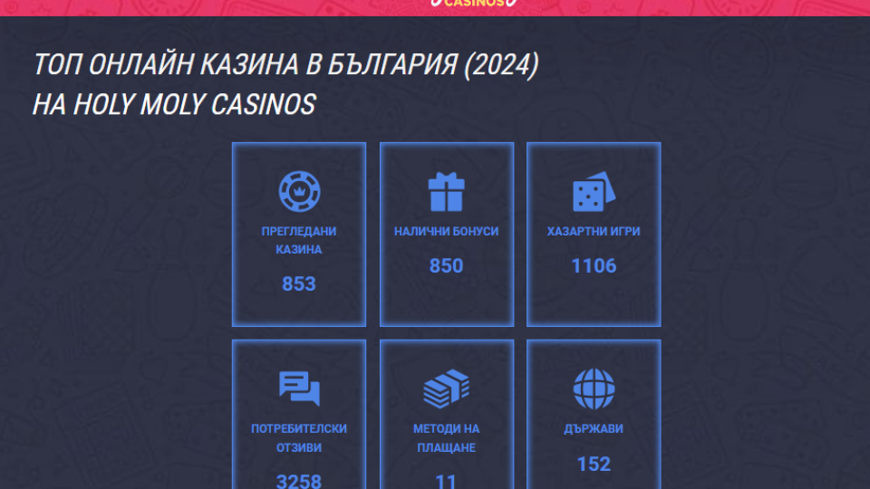 HolyMolyCasinos: Дешифриране на онлайн хазартния пейзаж в България