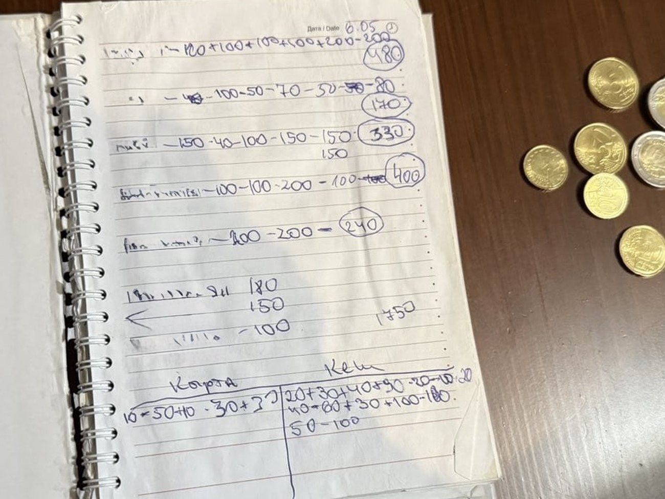 ГДБОП разби две банди от сводници в Банско (снимки)