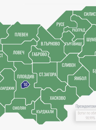 Гюров печели София и Европа, Йотова - България, Костадинов - Русия